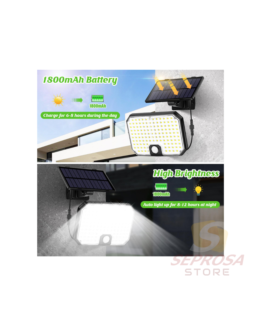 Lamparas Solares - Guardianes Solares: Seguridad y Luz en tu Exterior