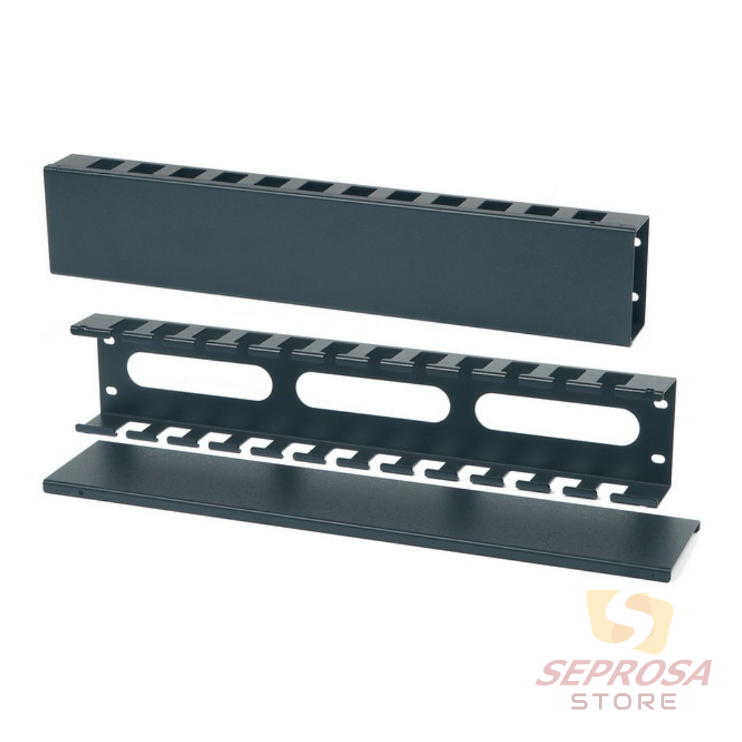 Ordenador de cable 1U